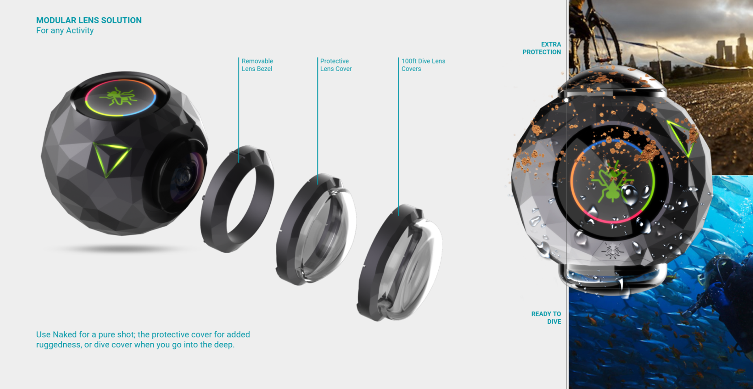 Modular lens solution — accessory system